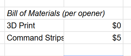 Bill of Materials: 3D Print $0, Command Strips $5