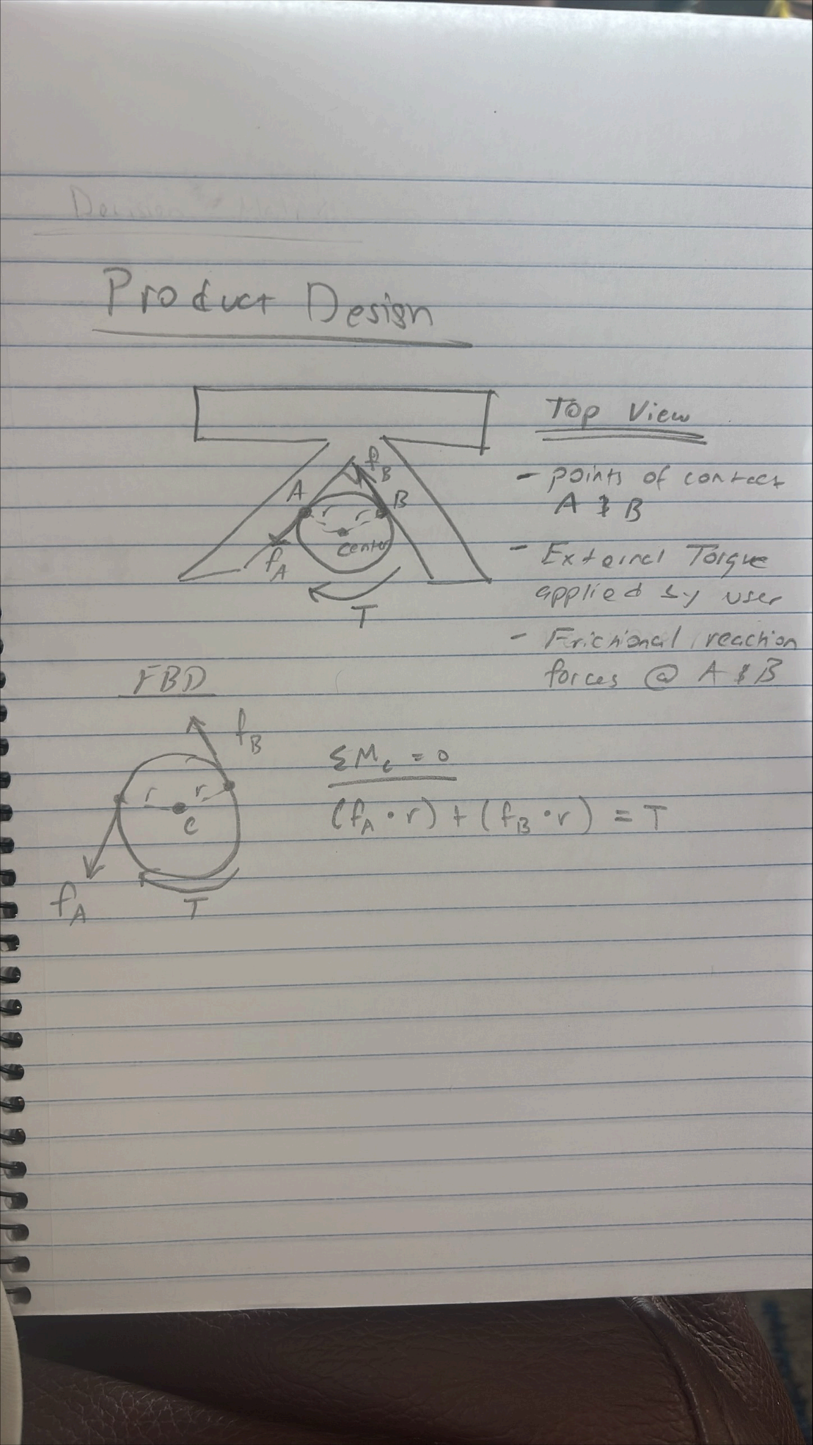Hand-drawn FBD showing top view of V-holder with container, contact points A and B, frictional reaction forces, and applied torque T. Equation: (f_A · r) + (f_B · r) = T.