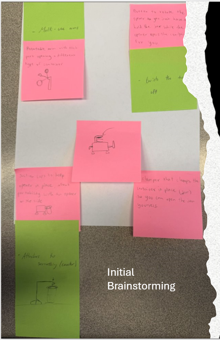 Initial brainstorming sticky notes